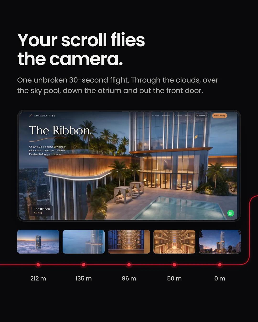 Your scroll flies the camera: the film strip runs from 212 metres down to the street