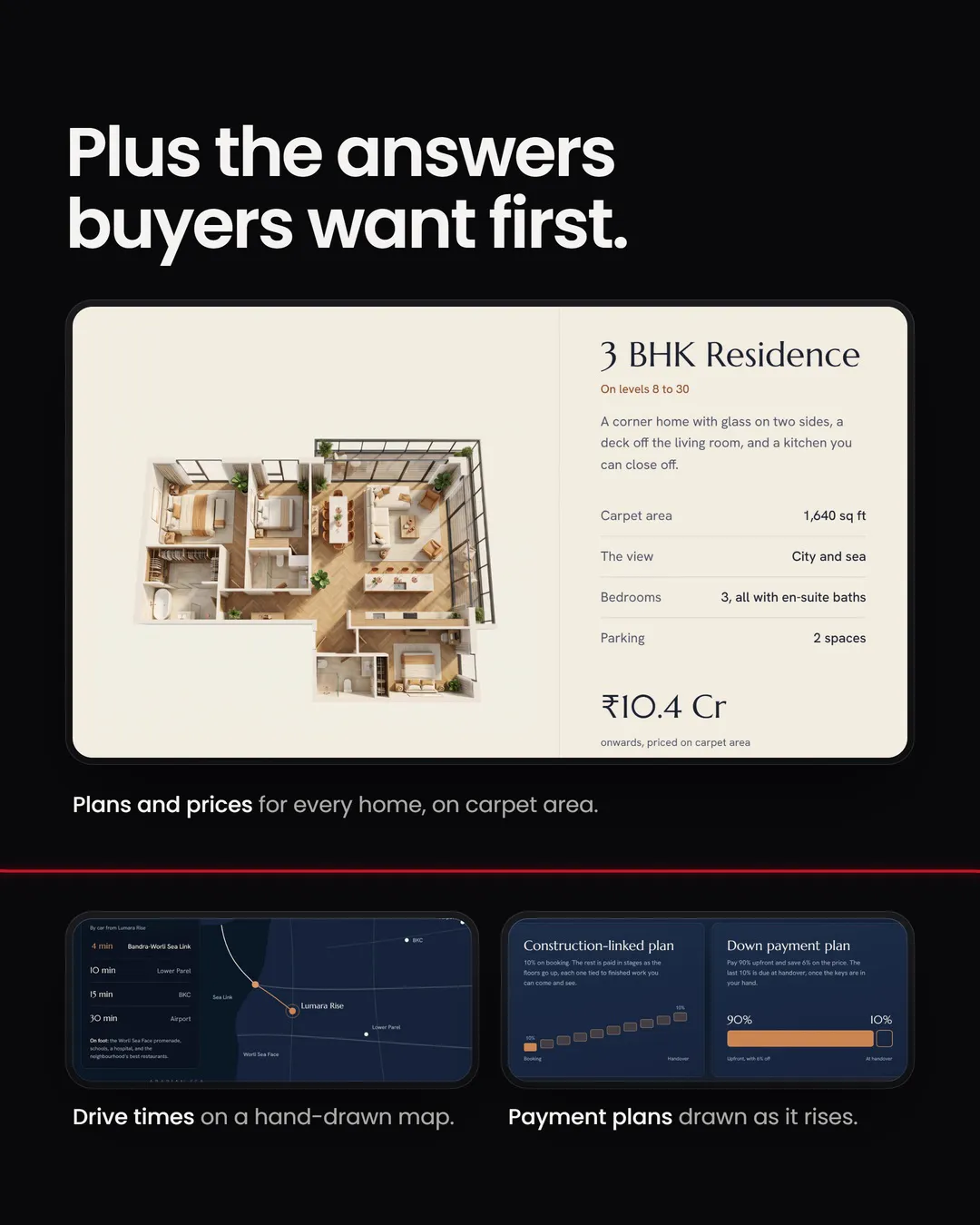 Plus the answers buyers want first: a 3 BHK plan with its price, drive times and a payment plan